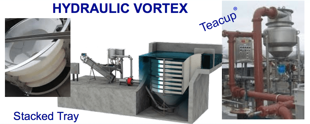 Hydraulic Vortex Image Stacked Tray and Teacup